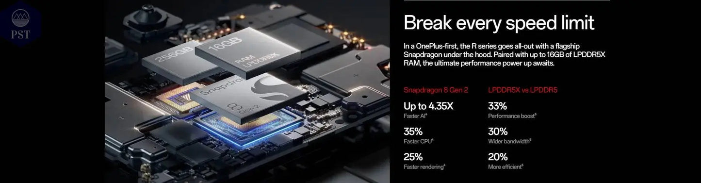 Global Version OnePlus 12R OxygenOS eSIM, 8/128GB, 6.78” Snapdragon 8 Gen 2, 50MP Bluetooth 5.3, Android Smartphone Sealed Box PST PS Tradings Smartphones PST PS Tradings  PST PS Tradings Global Version OnePlus 12R OxygenOS eSIM, 8/128GB, 6.78” Snapdragon 8 Gen 2, 50MP Bluetooth 5.3, Android Smartphone Sealed Box Smartphones