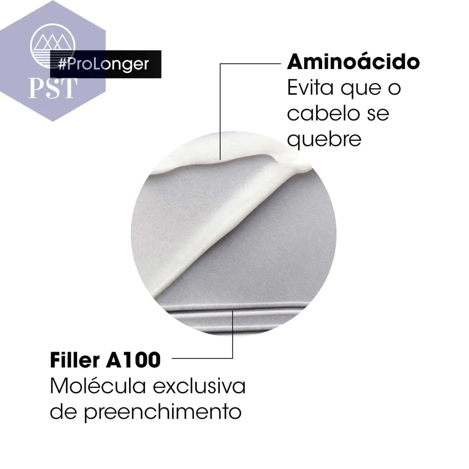 L' Oreal Professionel Se New Pro Lng Conditioner 750 Ml PST PS Tradings  PST PS Tradings  PST PS Tradings L' Oreal Professionel Se New Pro Lng Conditioner 750 Ml